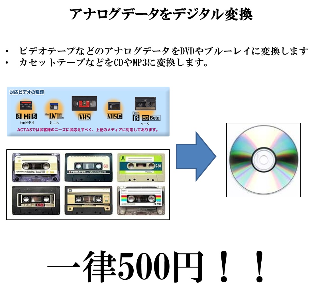 イメージ画像