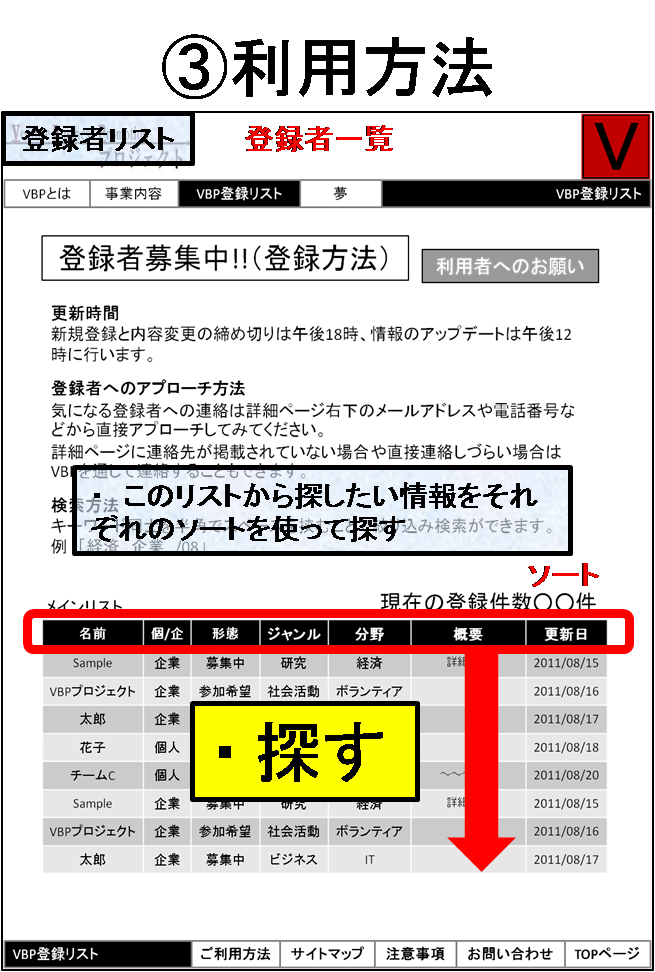 VBPo^y[W